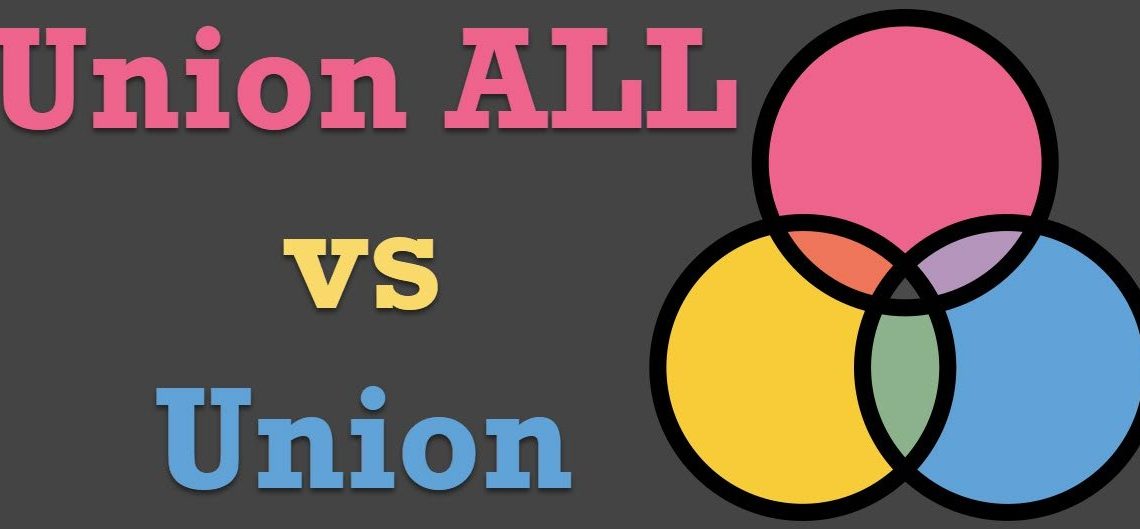 union all & union in SQL